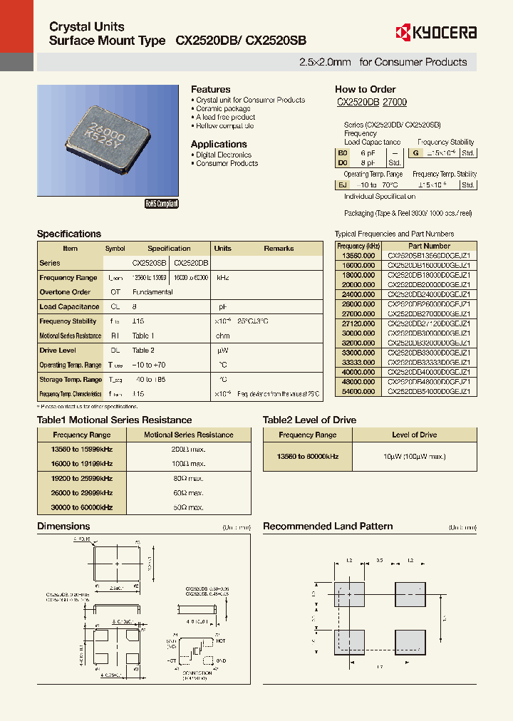 CX2520SBFREQB0GEJZ1_6947516.PDF Datasheet