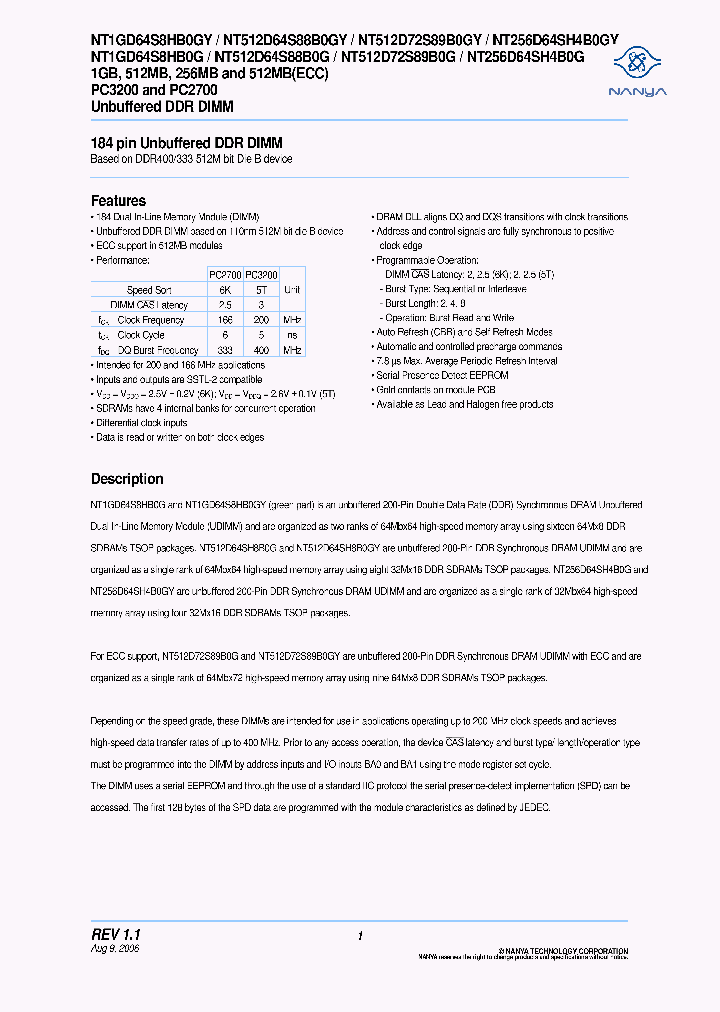 NT512MD72S89B0GY-5T_6940448.PDF Datasheet