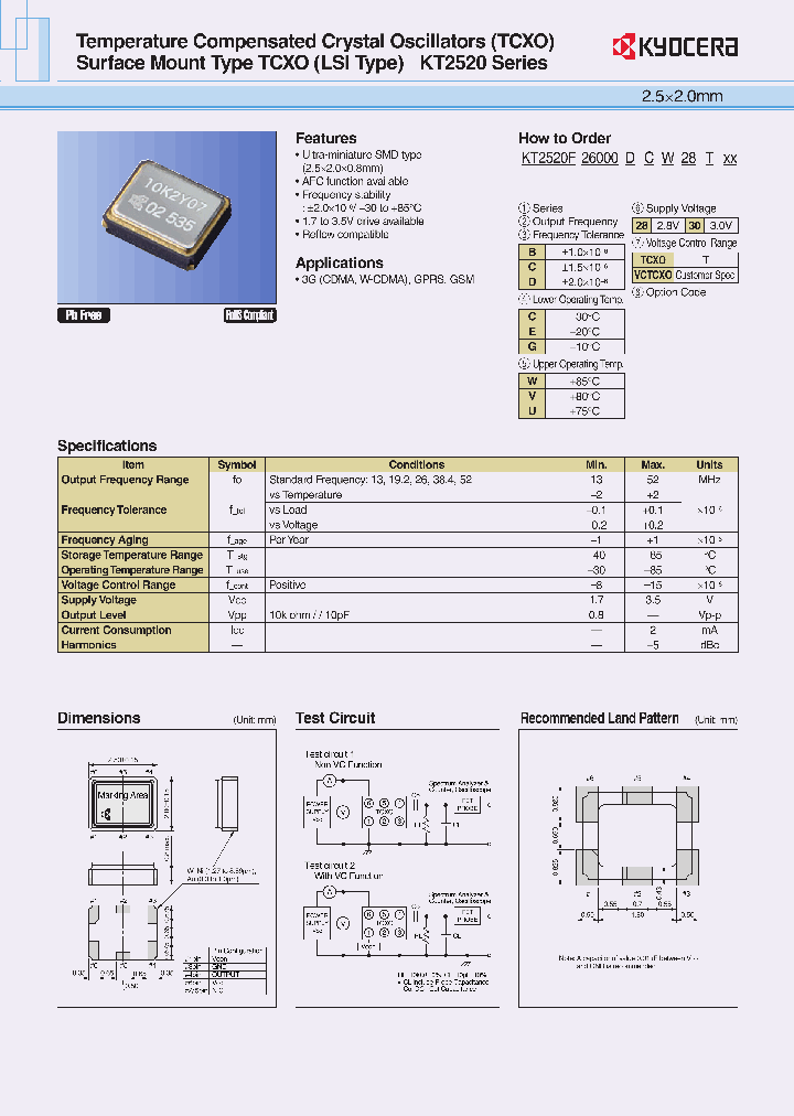 KT2520F13000BEW28T_6951963.PDF Datasheet