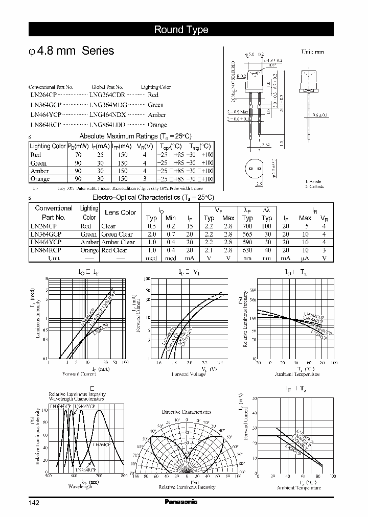 LNG364MDG_6958589.PDF Datasheet