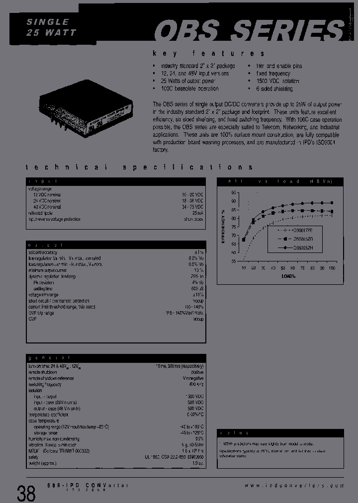OBS025YG_6957444.PDF Datasheet