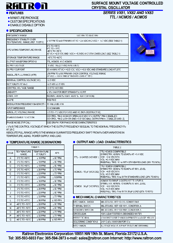 VC82A-FREQ_6964124.PDF Datasheet