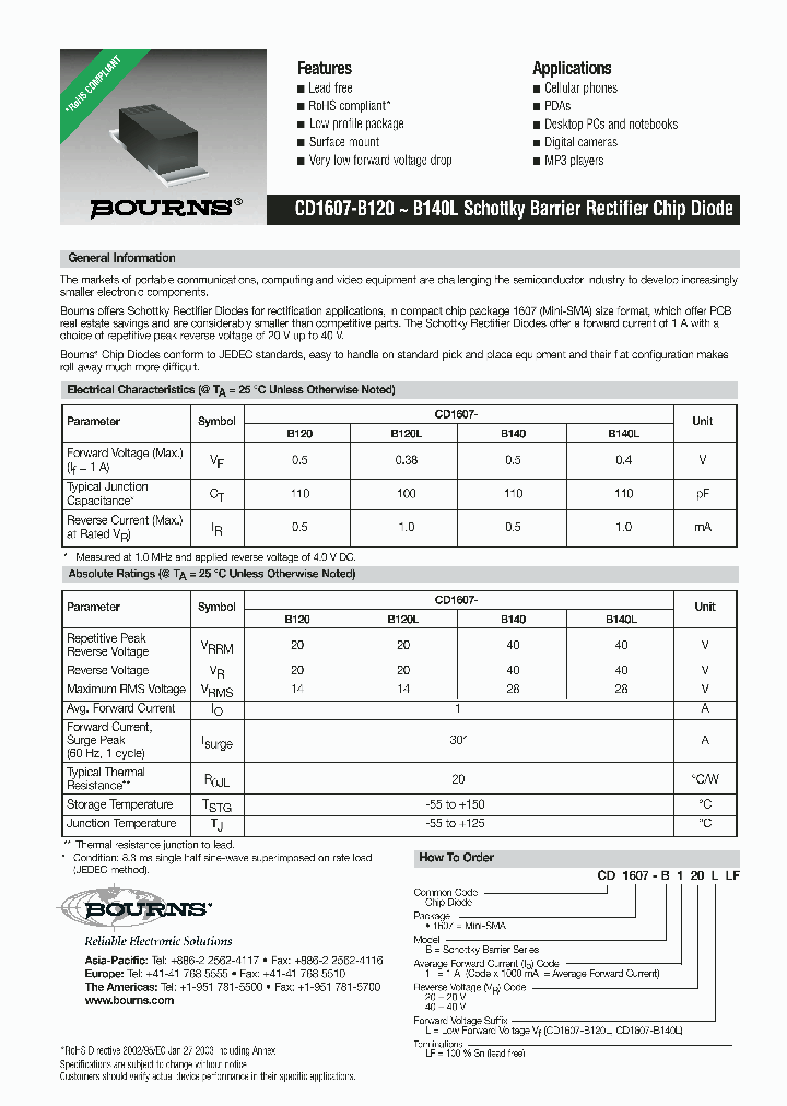 CD1607-B140LF_6966226.PDF Datasheet