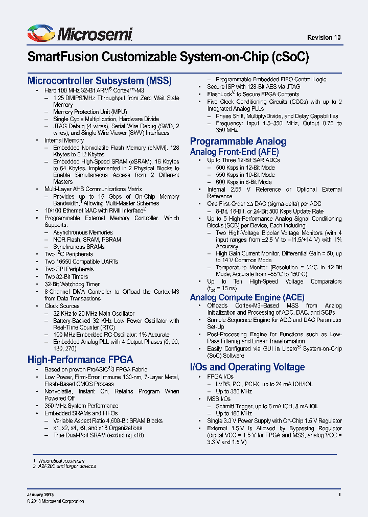 A2F060M3B-FGG484_6966558.PDF Datasheet