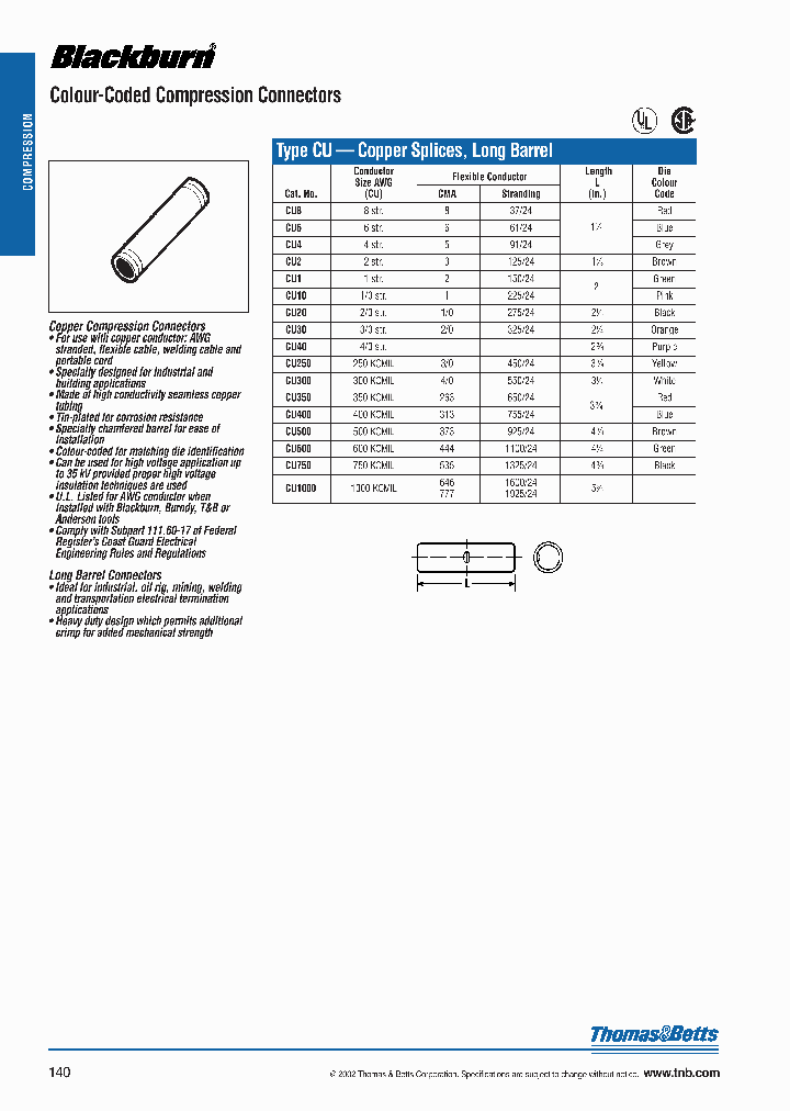 CU2_6967639.PDF Datasheet