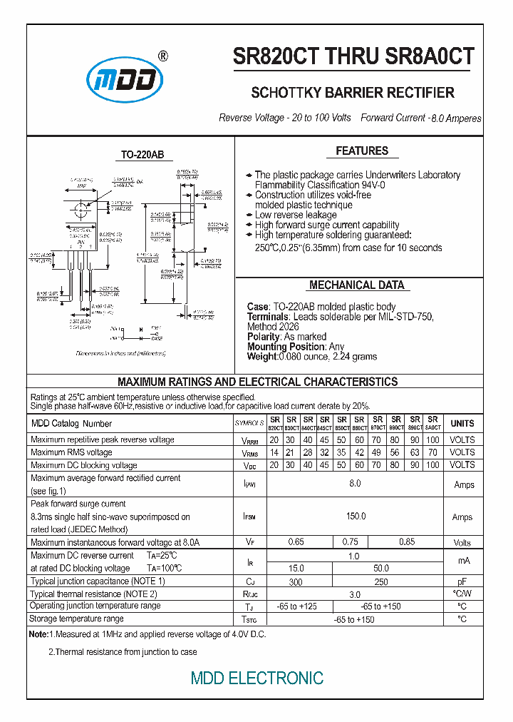 SR870CT_6970163.PDF Datasheet
