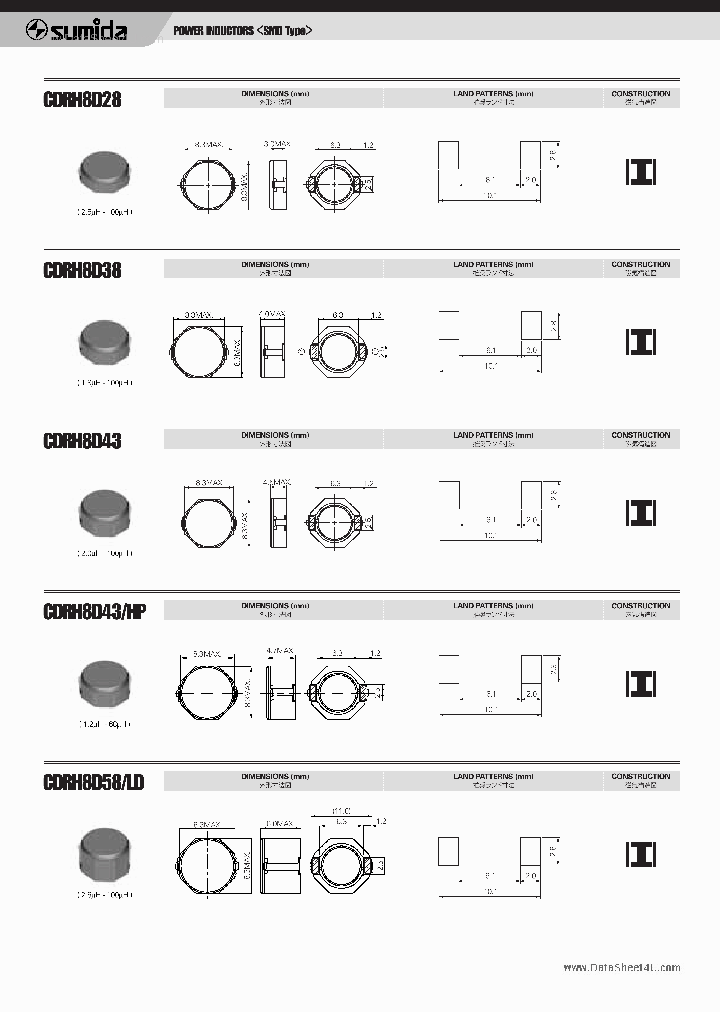 CDRH8D38_6971732.PDF Datasheet