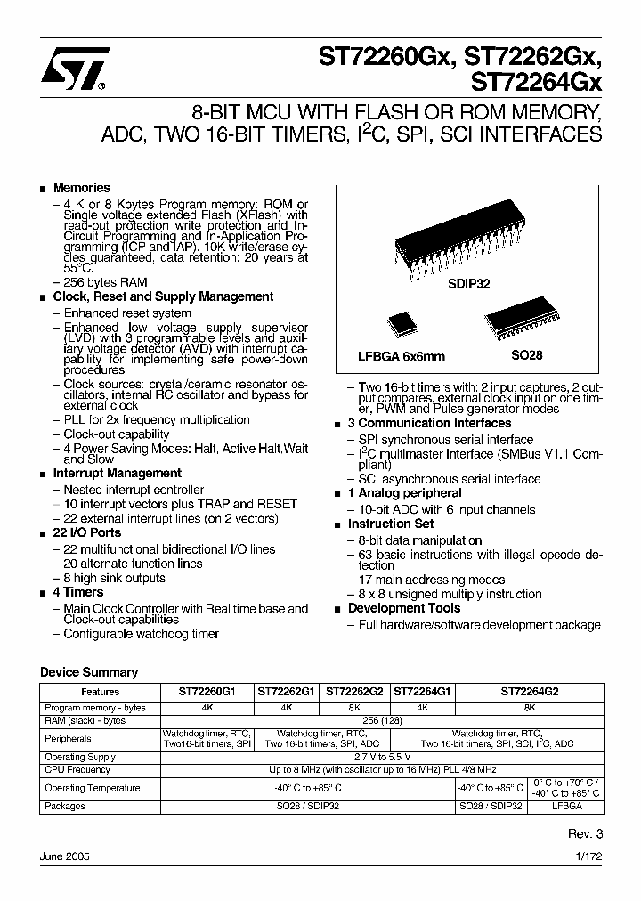 ST72F262G2B5_6972283.PDF Datasheet