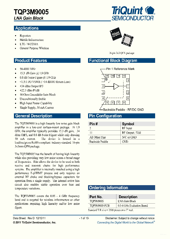 TQP3M9005_6975009.PDF Datasheet