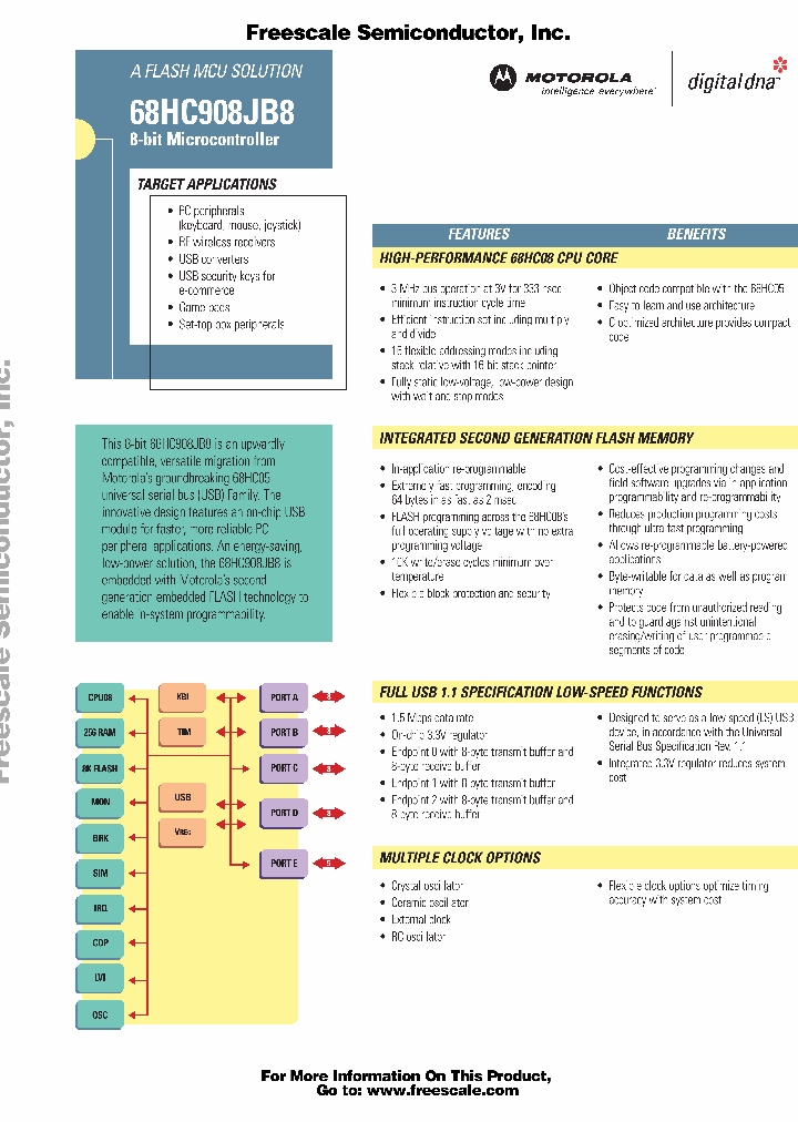 68HC908JB8FS_6975699.PDF Datasheet