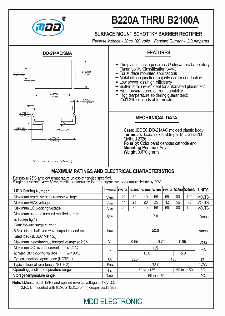 B230A_6977838.PDF Datasheet