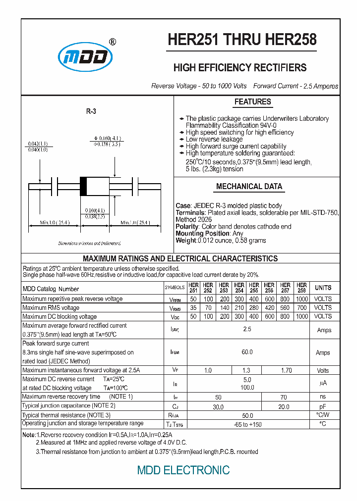 HER251_6980422.PDF Datasheet