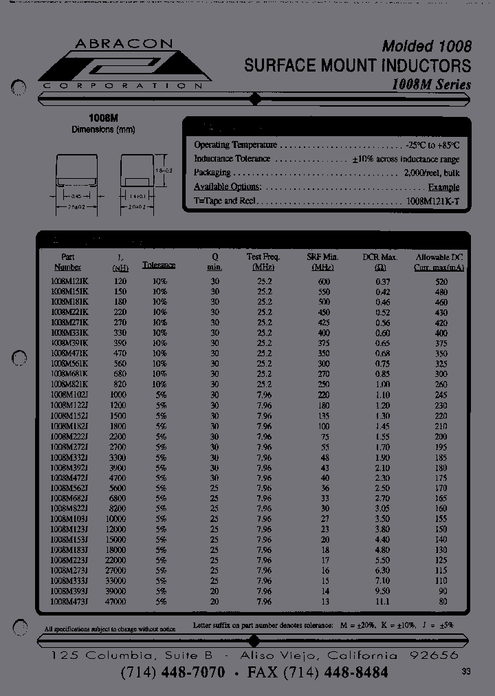 1008M103J_6983535.PDF Datasheet