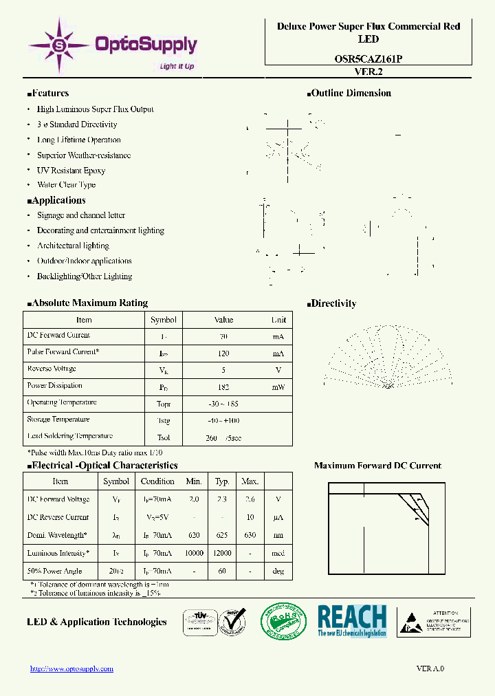 OSR5CAZ161P12_6984843.PDF Datasheet
