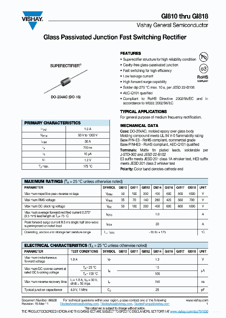 GI811_6985159.PDF Datasheet