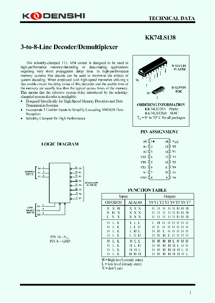 KK74LS138_6986556.PDF Datasheet