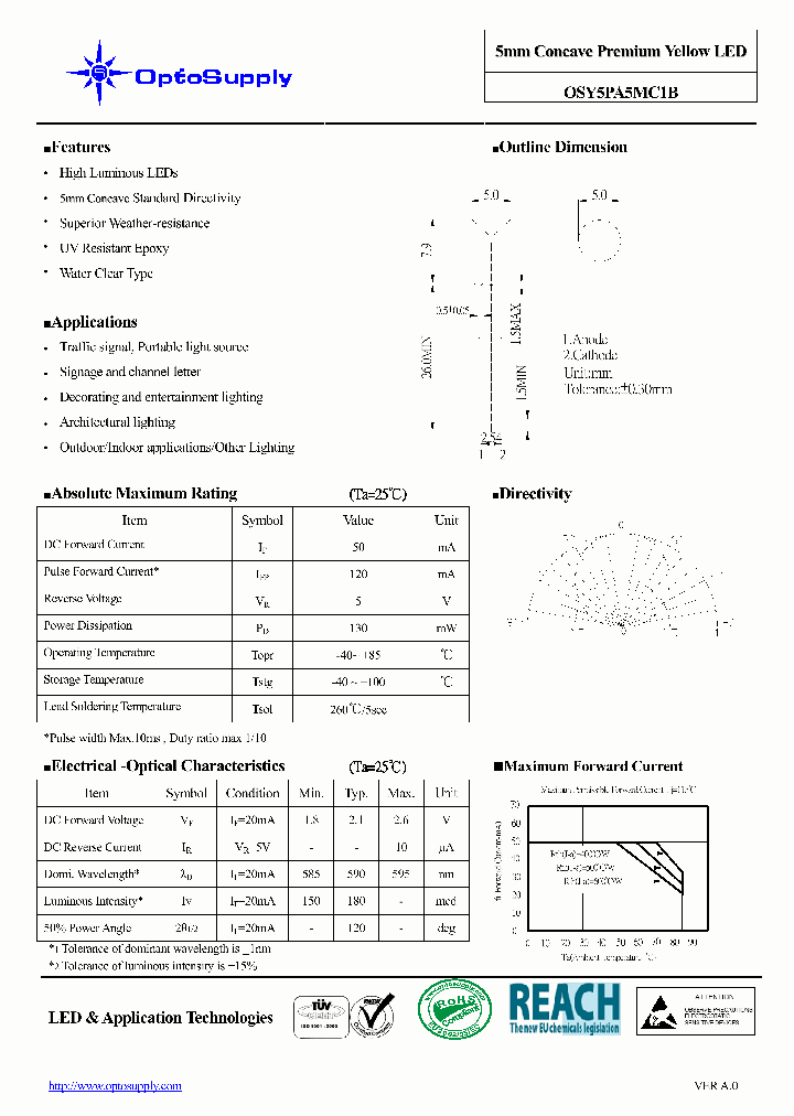 OSY5PA5MC1B09_6987909.PDF Datasheet