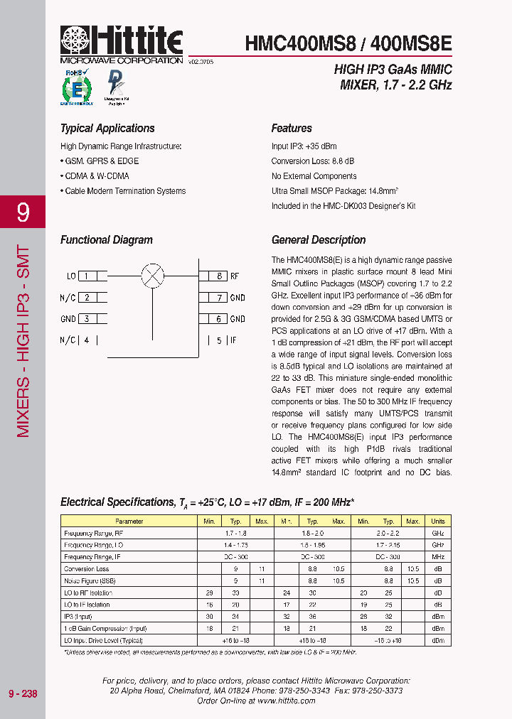 HMC400MS8E_6989233.PDF Datasheet