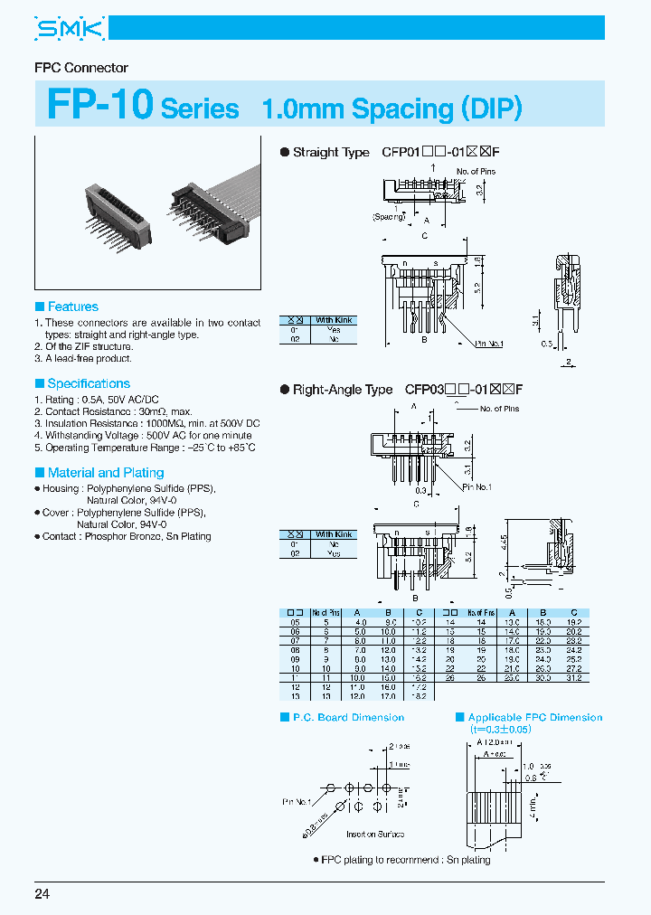 CFP0312-0101F_6990095.PDF Datasheet