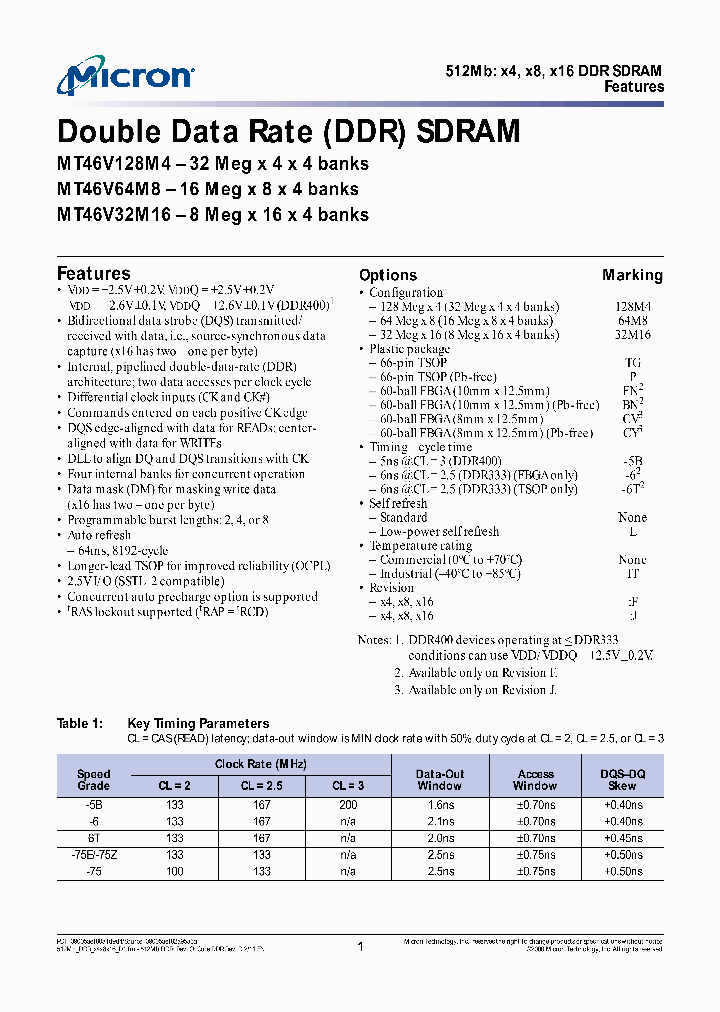 MT46V32M16P-5BJ_6993152.PDF Datasheet