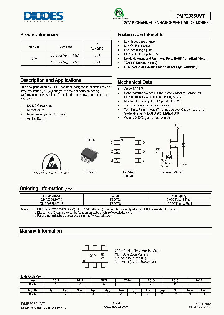 DMP2035UVT_7001495.PDF Datasheet