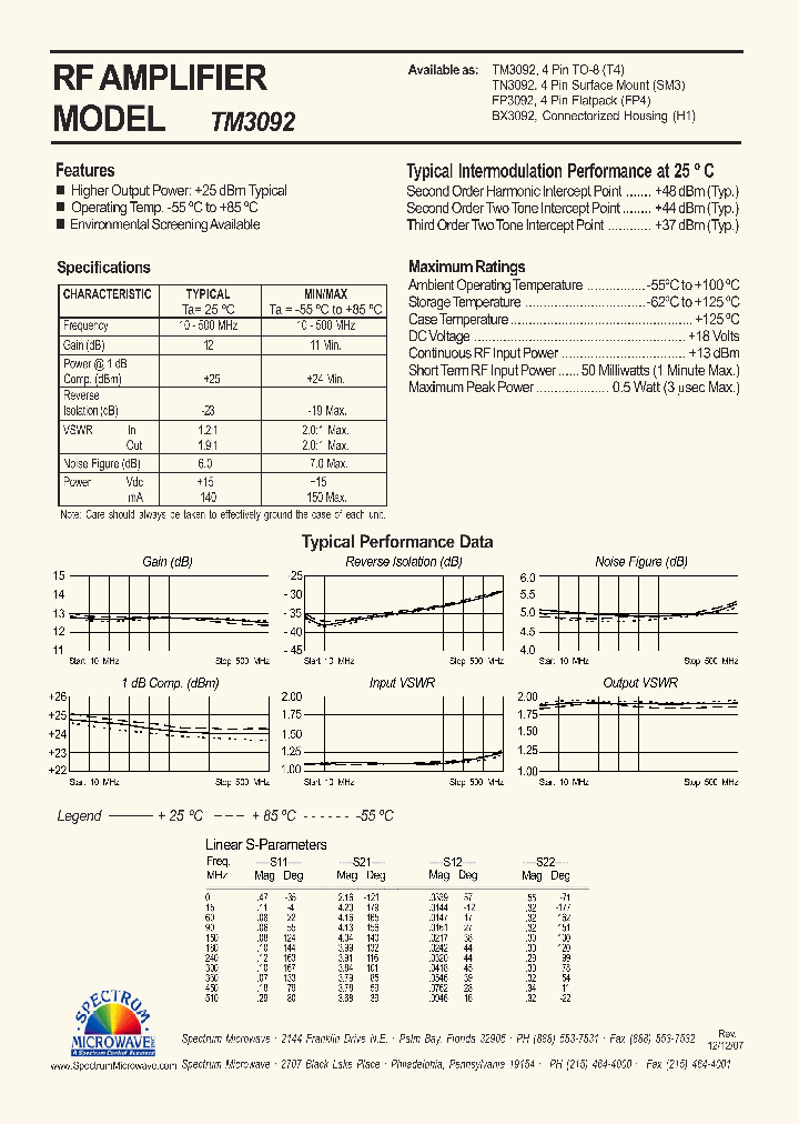 FP3092_7003800.PDF Datasheet