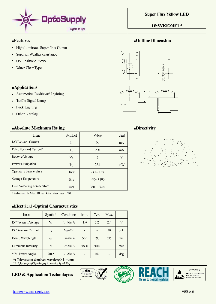 OS5YKEZ4E1P_7005405.PDF Datasheet