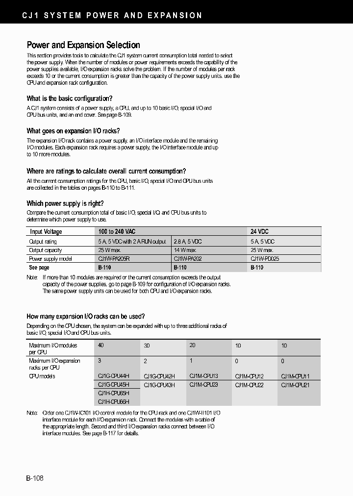 CJ1W-IDP01_7009468.PDF Datasheet