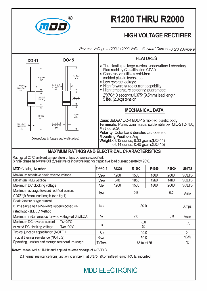 R1800_7011087.PDF Datasheet