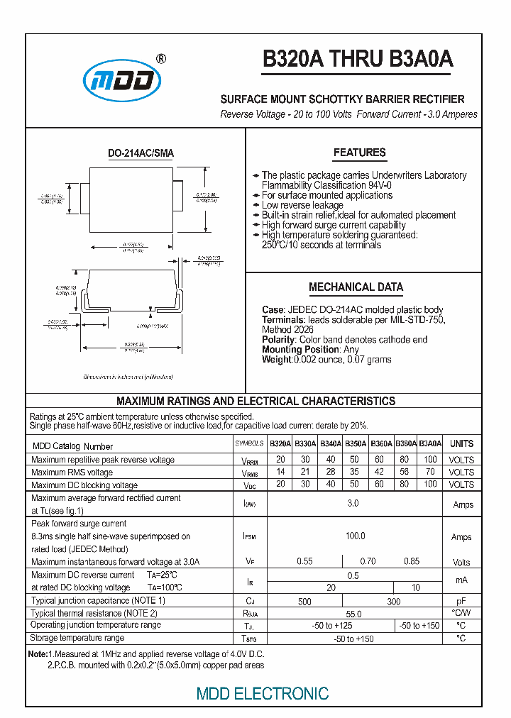 B340A_7013824.PDF Datasheet