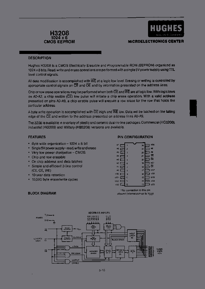 HI3208PLASTIC_7016370.PDF Datasheet