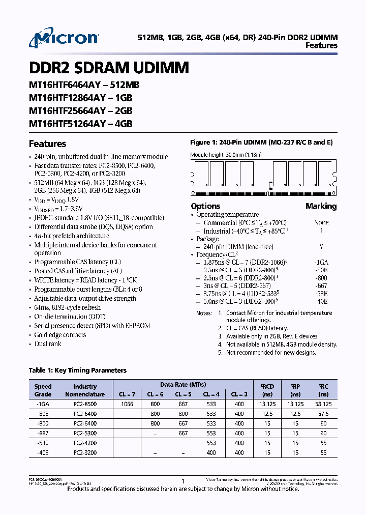 MT16HTF25664AY-667E1_7020130.PDF Datasheet