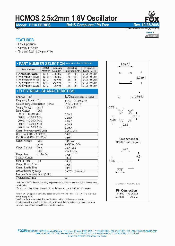 F215R-50000-BM0_7032011.PDF Datasheet