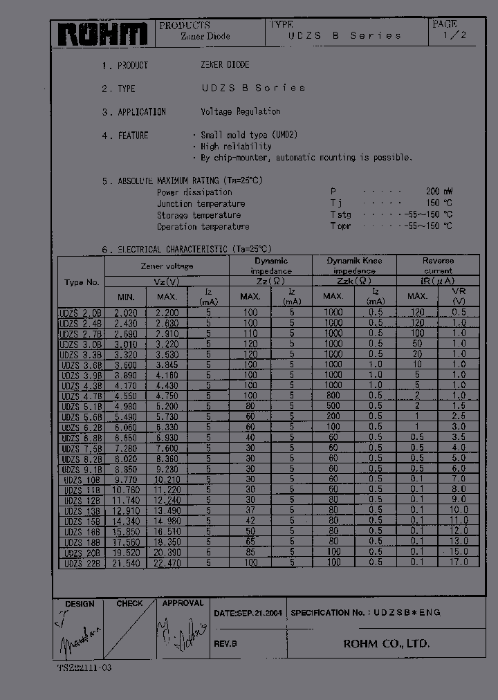 UDZSTE-1727B_7037409.PDF Datasheet