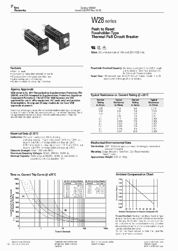 W28-X1024-320_7045152.PDF Datasheet