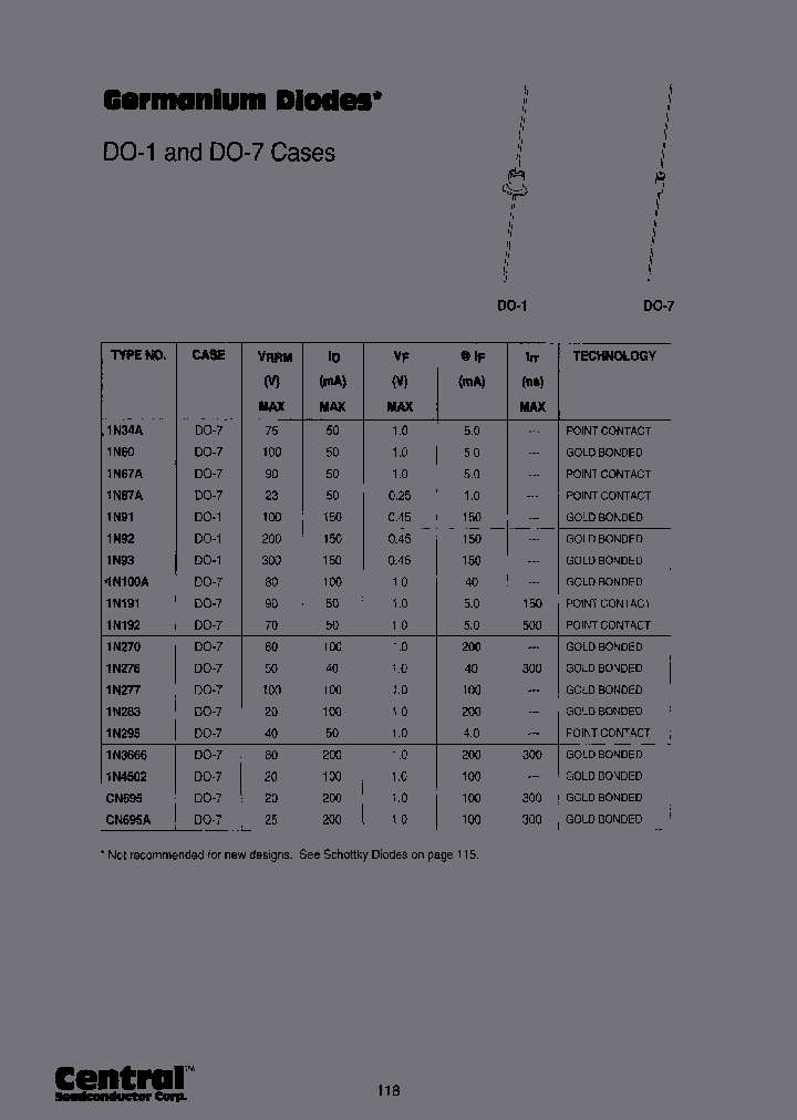 1N4502BK_7048552.PDF Datasheet