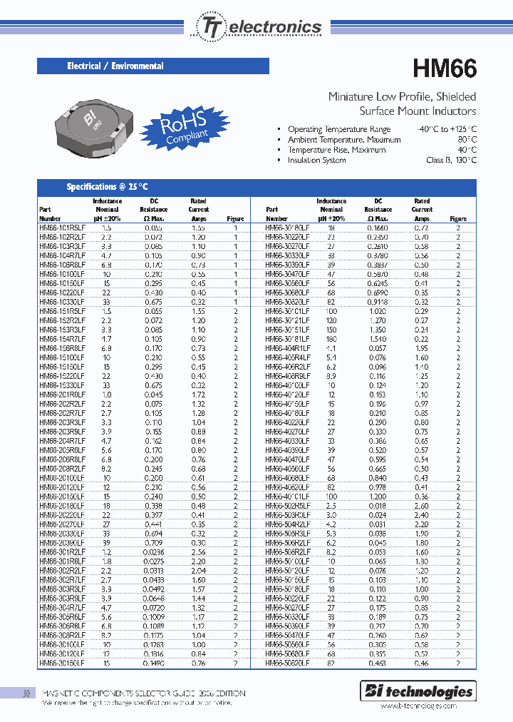 HM66151R5LFTR_7050972.PDF Datasheet