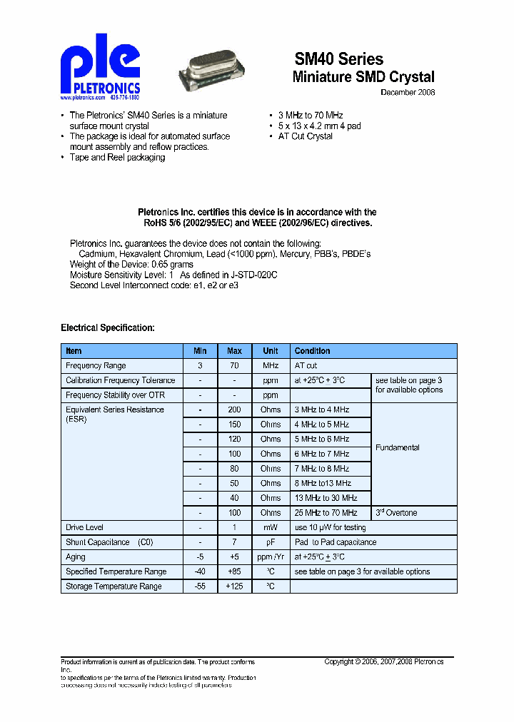 SM40-44-2500000M-30J1GH_7055884.PDF Datasheet