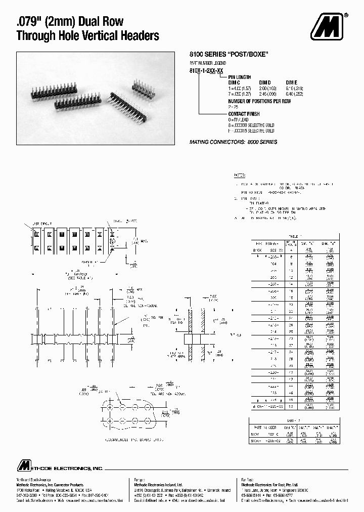 817M-81-203-02_7058893.PDF Datasheet