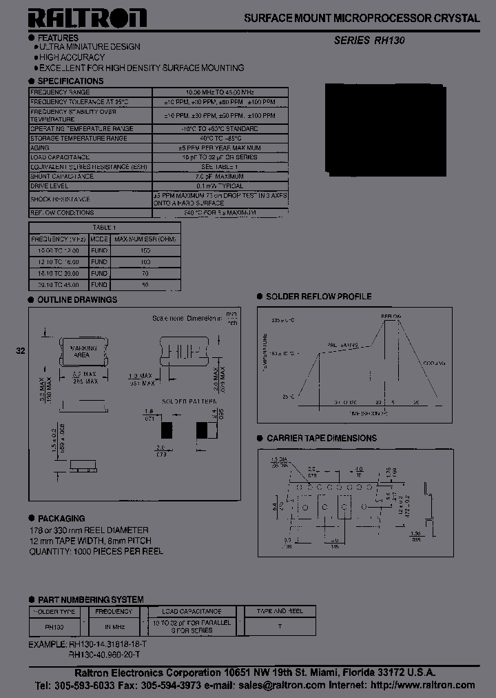 RH130-FREQ-27-T-STBY2-TOL1_7079007.PDF Datasheet