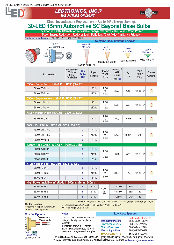 B630-0WW-014S_7081506.PDF Datasheet