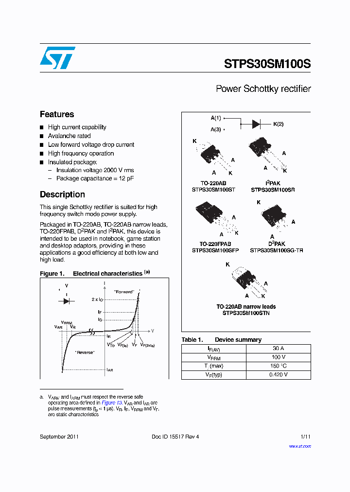 STPS30SM100S_7097090.PDF Datasheet