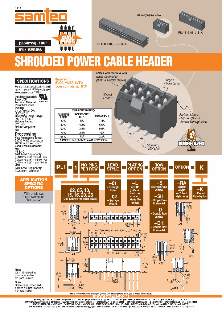 IPL1-105-01-L-SH-RA-K_7082563.PDF Datasheet