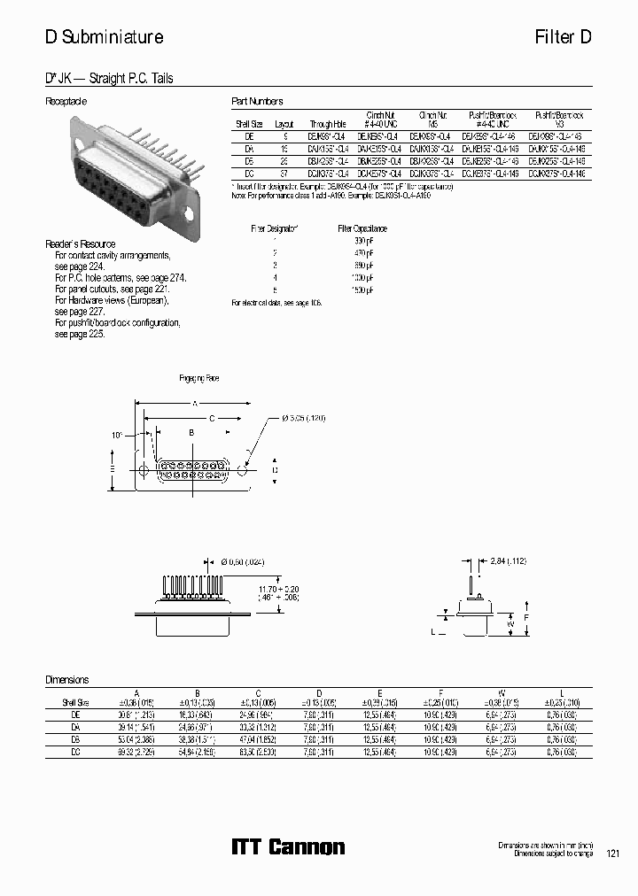 DAJKX15S4-OL4-146_7090535.PDF Datasheet