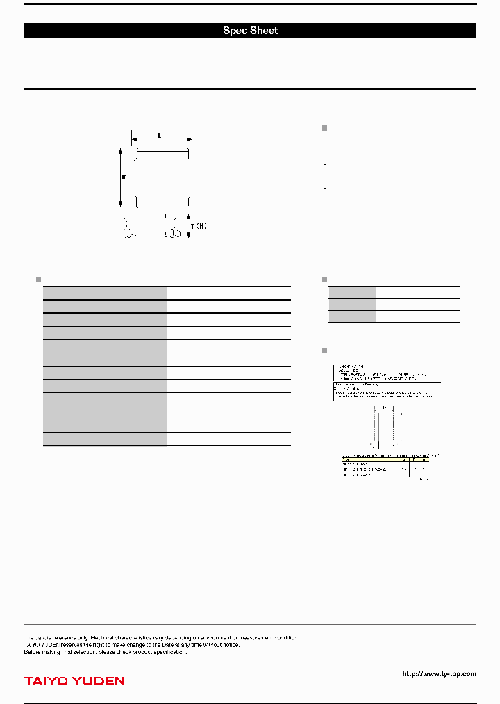 NRH3012T220MN_7108235.PDF Datasheet