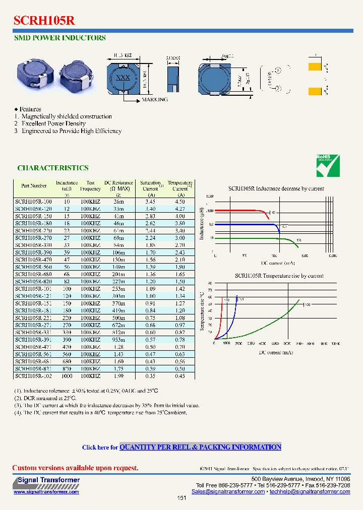 SCRH105R-681_7109541.PDF Datasheet