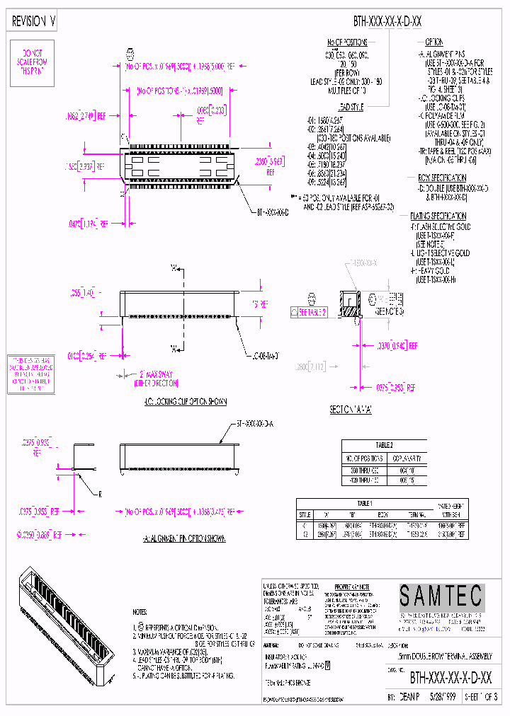 BTH-060-02-F-D-K-A_7112873.PDF Datasheet