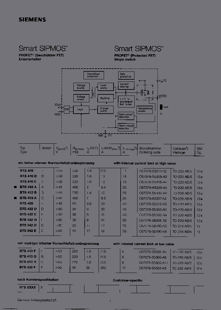 BTS413A_7109638.PDF Datasheet