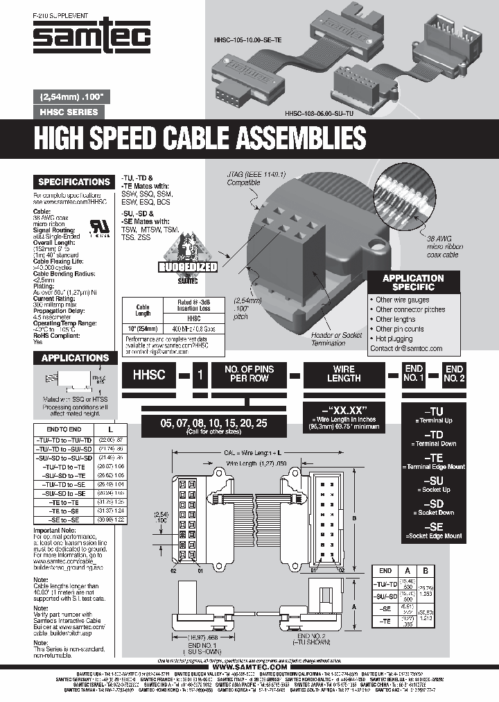 HHSC-107-0600-SD-SU_7115329.PDF Datasheet