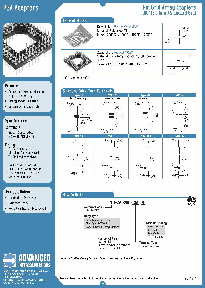 1RCA068-08M_7116606.PDF Datasheet